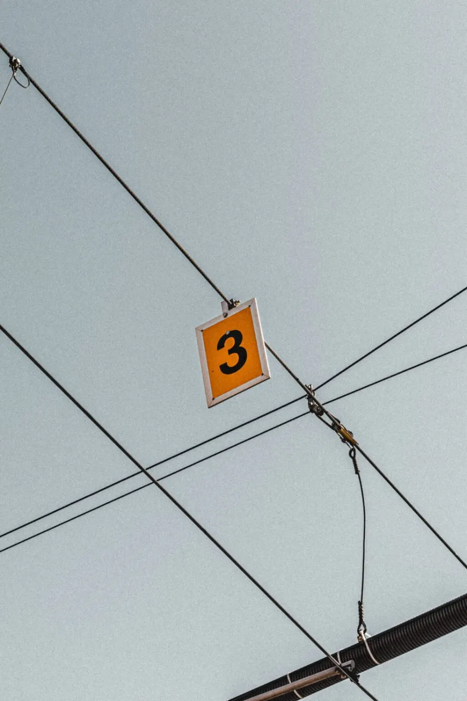 323 angel number