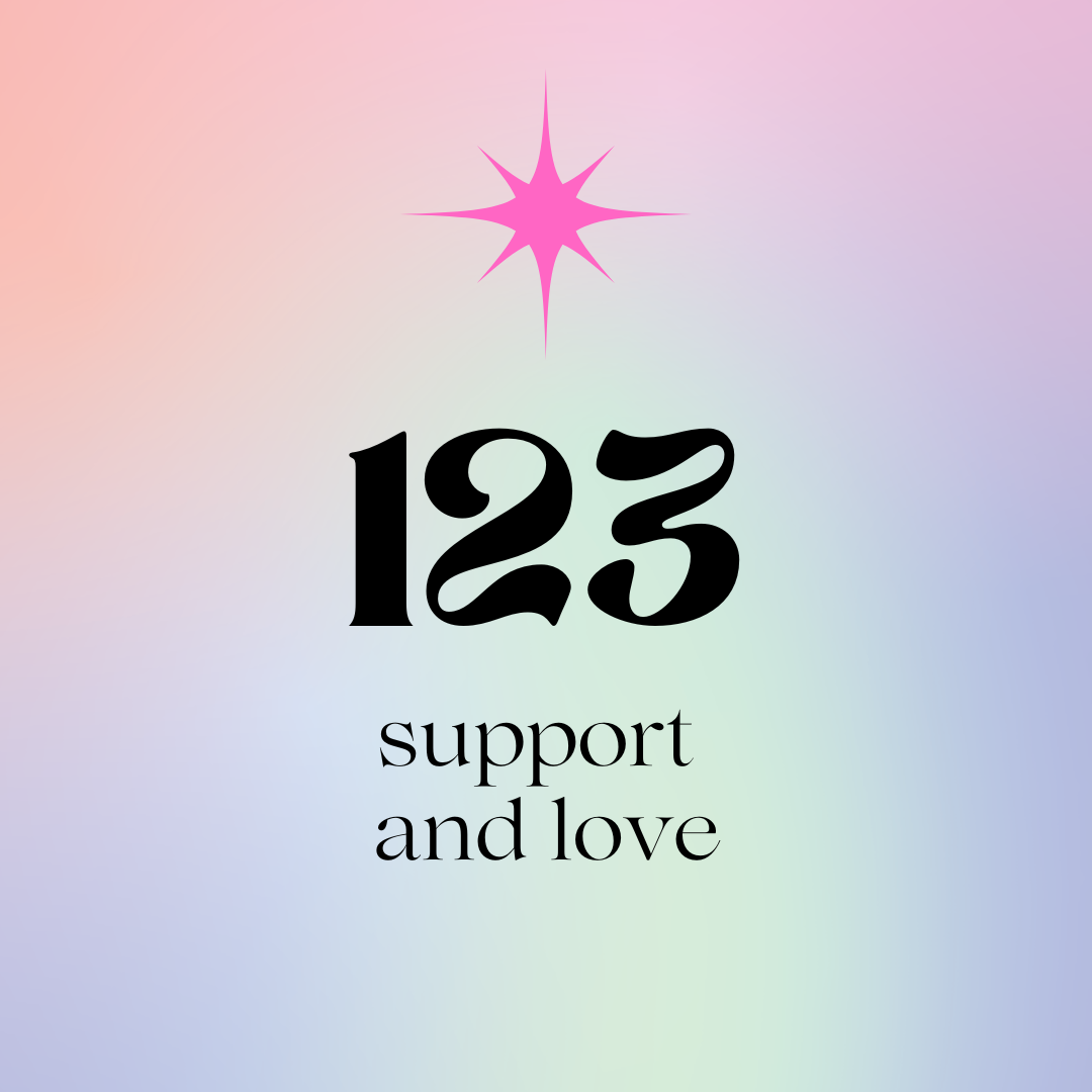 123 angel number